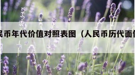 人民币年代价值对照表图（人民币历代面值图案）