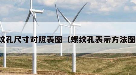螺纹孔尺寸对照表图（螺纹孔表示方法图解）