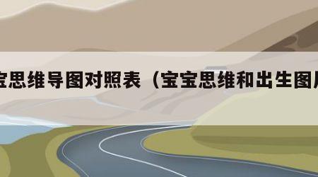 宝宝思维导图对照表（宝宝思维和出生图片对比）