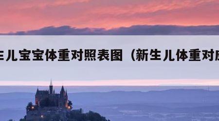 新生儿宝宝体重对照表图（新生儿体重对应表）