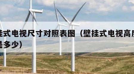 壁挂式电视尺寸对照表图（壁挂式电视高度应该是多少）