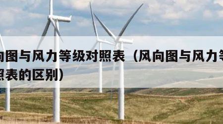风向图与风力等级对照表（风向图与风力等级对照表的区别）