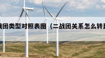 二战团类型对照表图（二战团关系怎么转比较好）