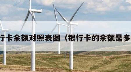银行卡余额对照表图（银行卡的余额是多少）