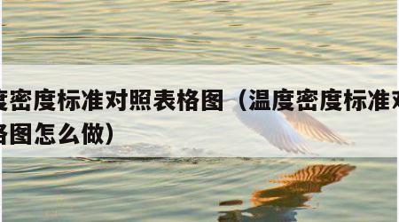 温度密度标准对照表格图（温度密度标准对照表格图怎么做）