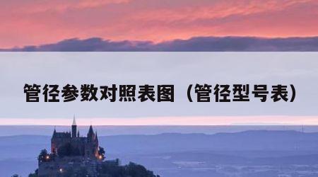 管径参数对照表图（管径型号表）