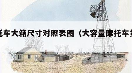 摩托车大箱尺寸对照表图（大容量摩托车货箱）