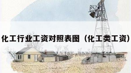 化工行业工资对照表图（化工类工资）