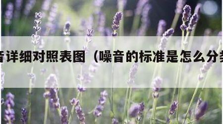噪音详细对照表图（噪音的标准是怎么分类的）
