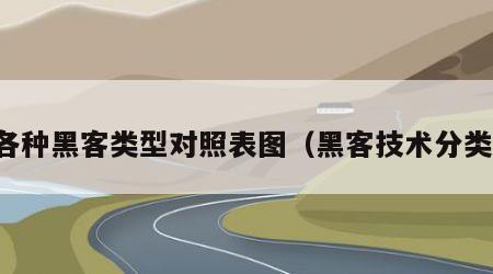 各种黑客类型对照表图（黑客技术分类）