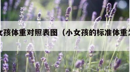 小女孩体重对照表图（小女孩的标准体重怎么算）