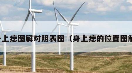 身上痣图解对照表图（身上痣的位置图解）