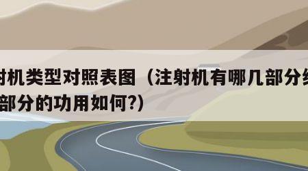 注射机类型对照表图（注射机有哪几部分组成?各部分的功用如何?）