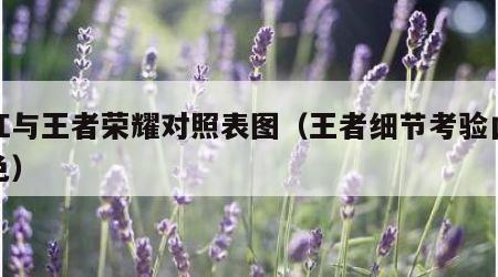 口红与王者荣耀对照表图（王者细节考验口红颜色）