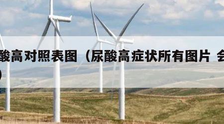 尿酸高对照表图（尿酸高症状所有图片 会出现）