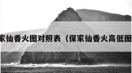保家仙香火图对照表（保家仙香火高低图解）