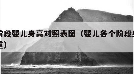 各阶段婴儿身高对照表图（婴儿各个阶段身高体重）