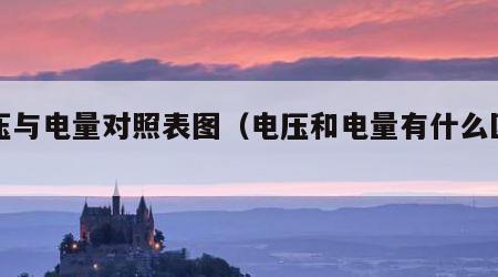 电压与电量对照表图（电压和电量有什么区别）