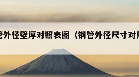 钢管外径壁厚对照表图（钢管外径尺寸对照表）