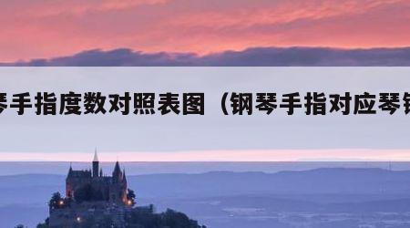 钢琴手指度数对照表图（钢琴手指对应琴键位置）