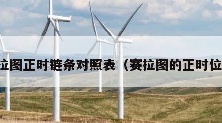 塞拉图正时链条对照表（赛拉图的正时位置）