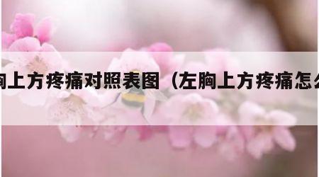 左胸上方疼痛对照表图（左胸上方疼痛怎么办）