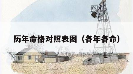 历年命格对照表图（各年各命）