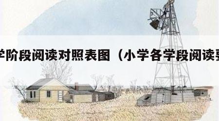 小学阶段阅读对照表图（小学各学段阅读要求）