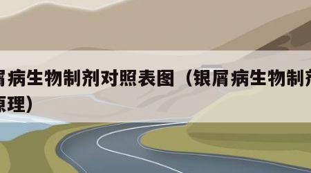 银屑病生物制剂对照表图（银屑病生物制剂治疗原理）