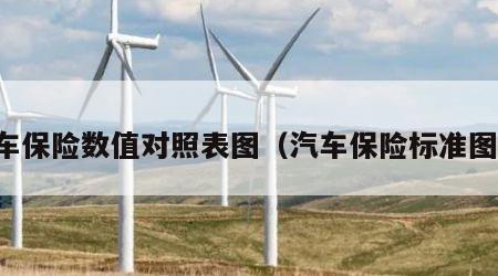 汽车保险数值对照表图（汽车保险标准图片）