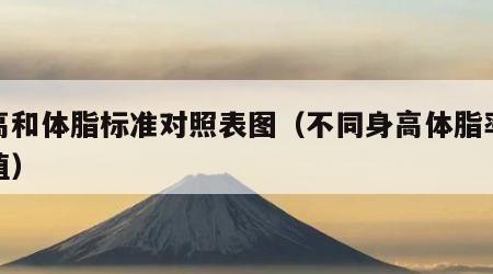 身高和体脂标准对照表图（不同身高体脂率参考值）