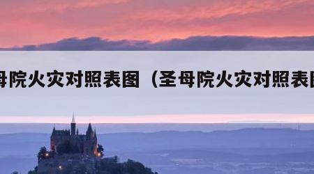 圣母院火灾对照表图（圣母院火灾对照表图片）
