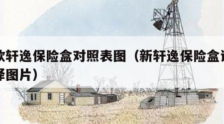 新款轩逸保险盒对照表图（新轩逸保险盒说明翻译图片）