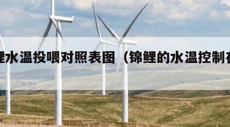 锦鲤水温投喂对照表图（锦鲤的水温控制在多少）