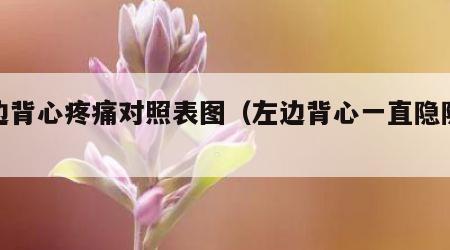 左边背心疼痛对照表图（左边背心一直隐隐作痛）