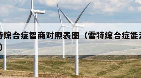 雷特综合症智商对照表图（雷特综合症能活几年?）