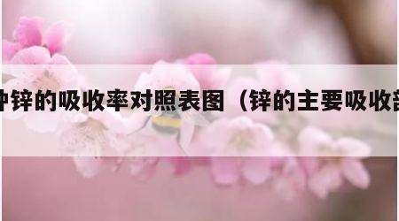各种锌的吸收率对照表图（锌的主要吸收部位）