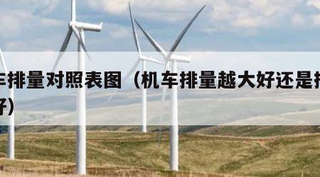 机车排量对照表图（机车排量越大好还是排量小好）