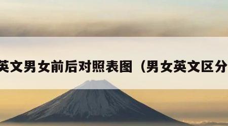 英文男女前后对照表图（男女英文区分）
