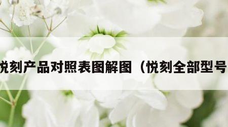 悦刻产品对照表图解图（悦刻全部型号）