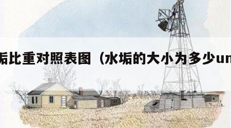 水垢比重对照表图（水垢的大小为多少umm）