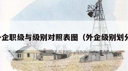 外企职级与级别对照表图（外企级别划分）