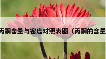 丙酮含量与密度对照表图（丙酮的含量）