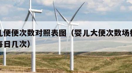 婴儿便便次数对照表图（婴儿大便次数场标准为每日几次）