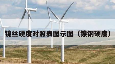镍丝硬度对照表图示图（镍钢硬度）