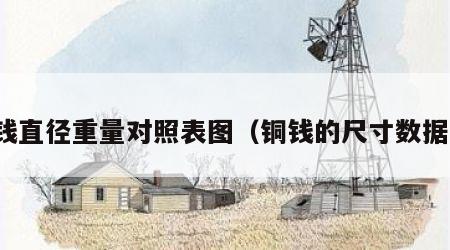 铜钱直径重量对照表图（铜钱的尺寸数据图）