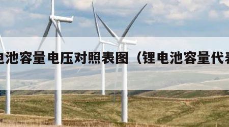锂电池容量电压对照表图（锂电池容量代表什么）