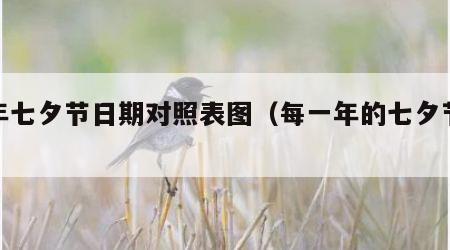 历年七夕节日期对照表图（每一年的七夕节时间）