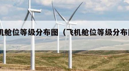 飞机舱位等级分布图（飞机舱位等级分布图T舱）