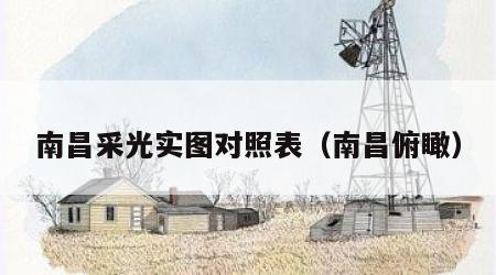 南昌采光实图对照表（南昌俯瞰）
